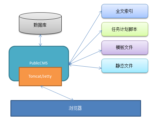 clip_image003.png clip_image003.png